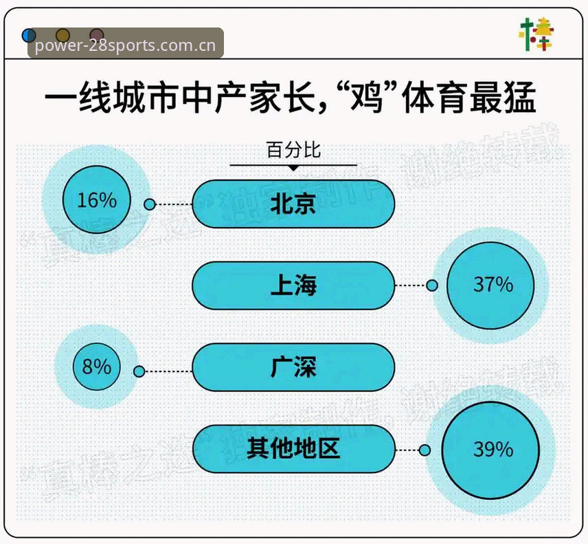 一个数据控的实测：28体育官网兼容版到底值不值得装？
