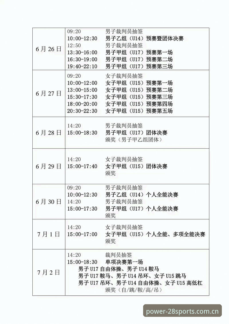 2026体育官网赛程数据实操获取的5个关键技巧