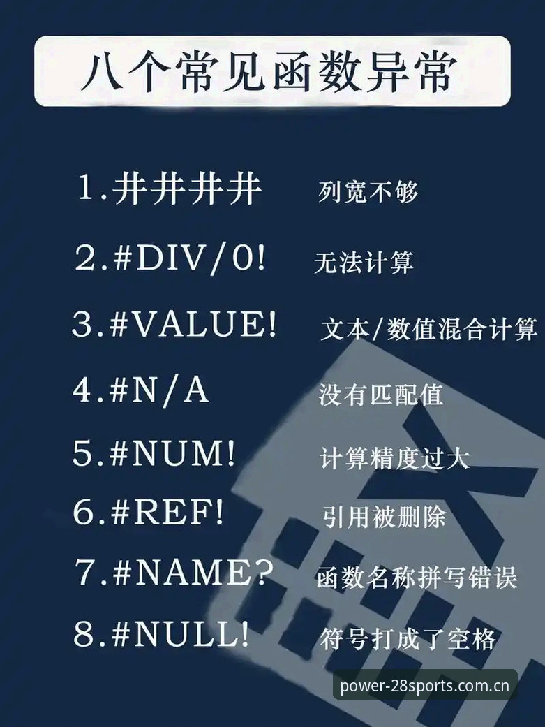 资深评测员教你避坑：28体育官网评测排行的四大实战心得